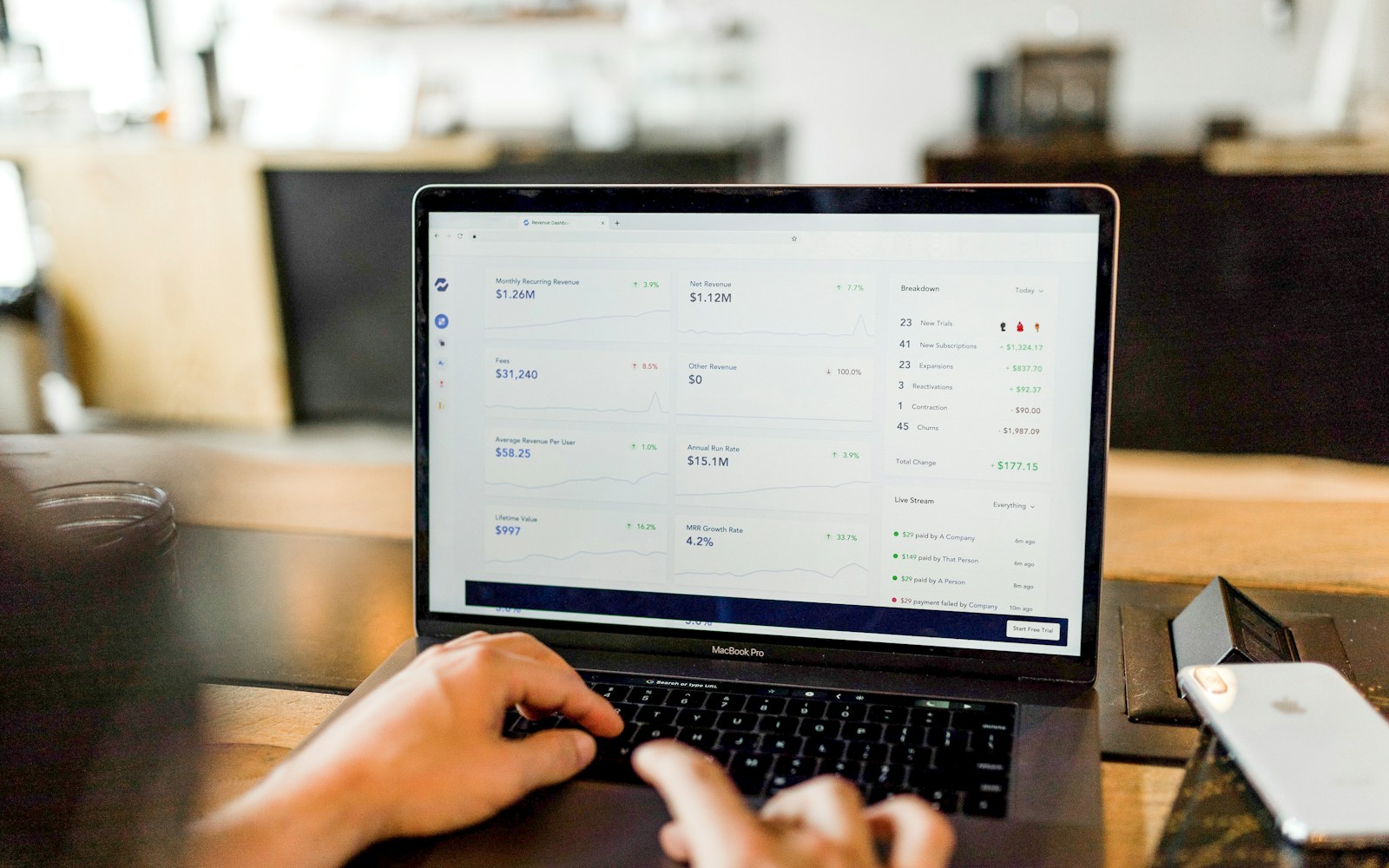 Kurumsal Web Sitelerinde Dönüşüm Oranı Nasıl Artırılır?