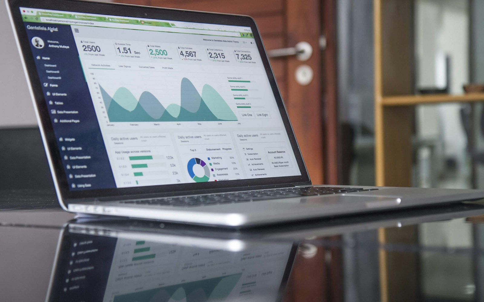 Web Sitesi, CRM ve AI Otomasyon Birlikte Nasıl Çalışır?